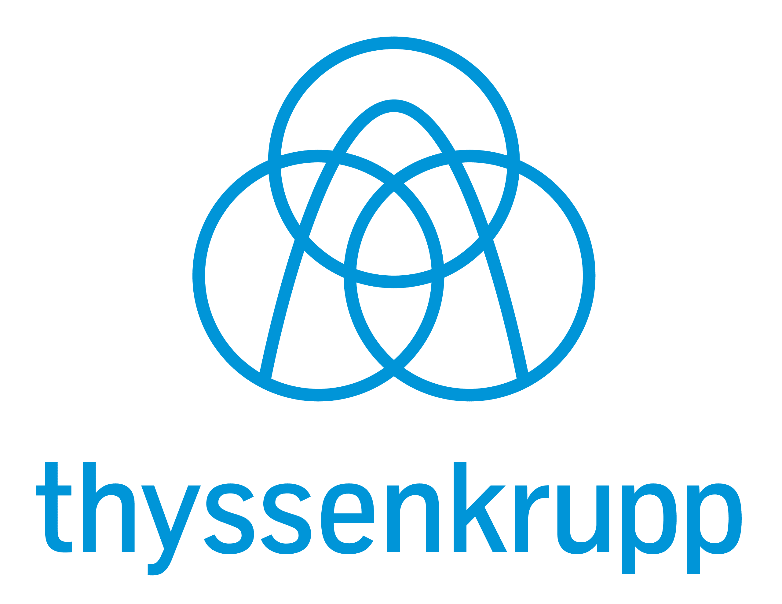 Thyssenkrupp AG Logo 2015.svg